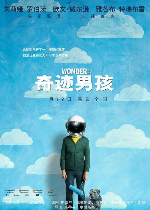注册appleid美国电话号码